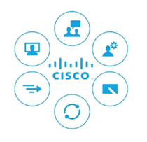 思科CISCO思科服務