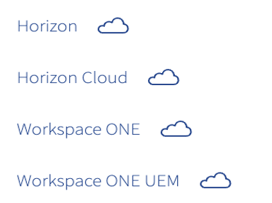 Anywhere Workspace